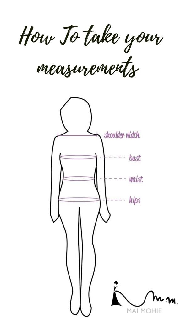 How to measure